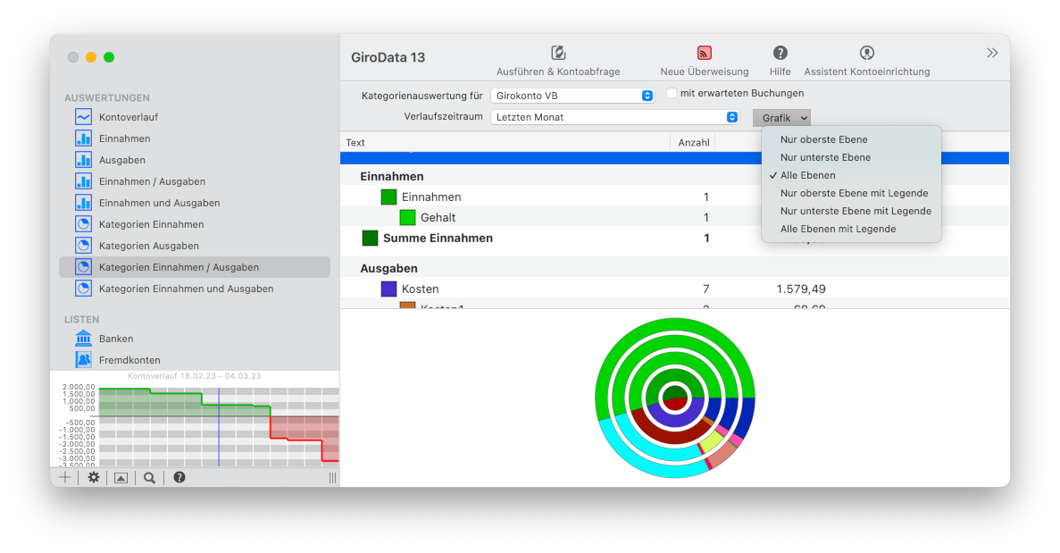 MacGiro 13 Kategorienauswertung Option